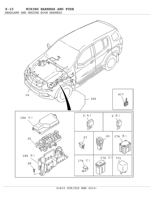 Partial Engine